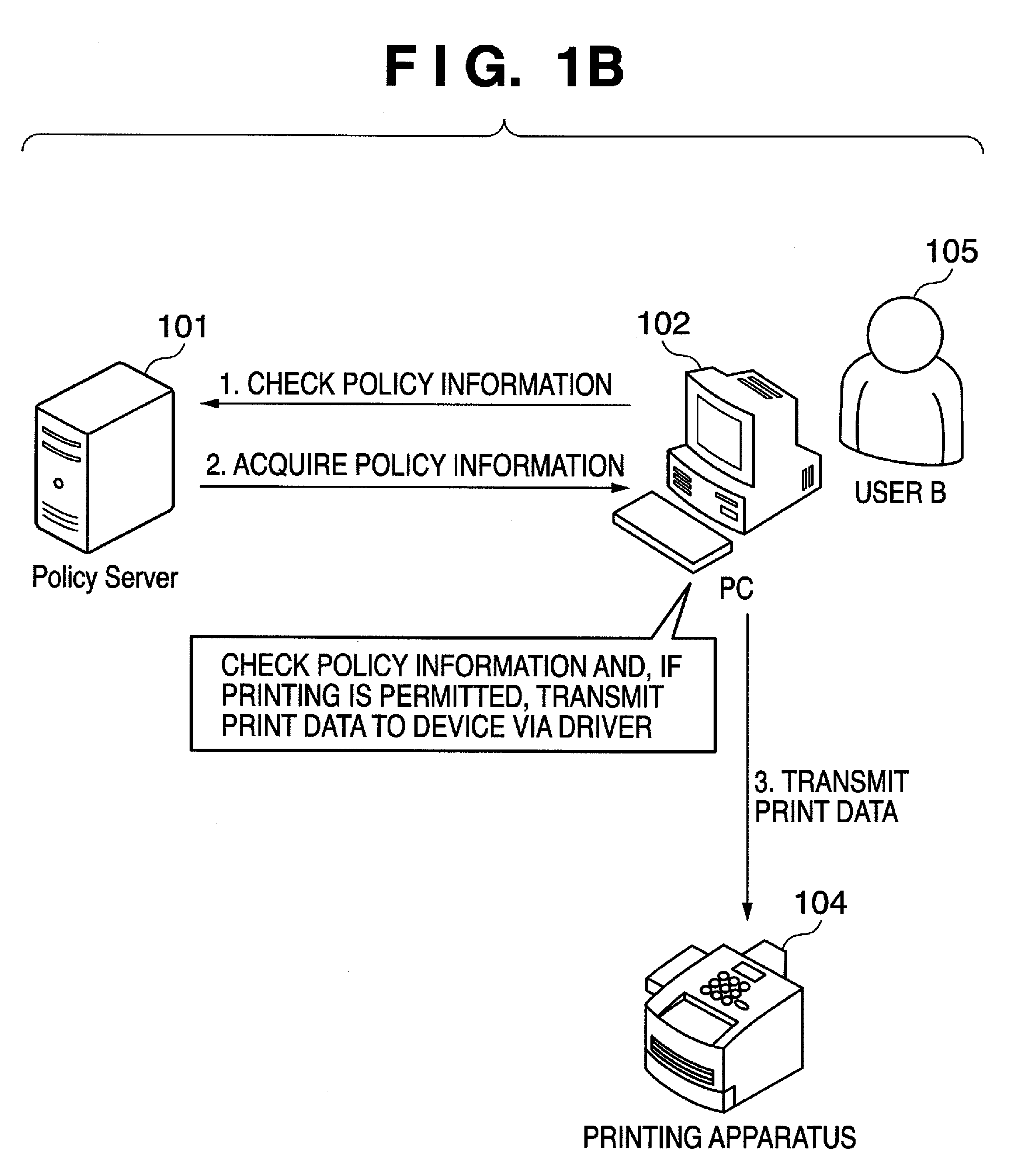 Information processing apparatus, printing apparatus and printing system including thereof apparatuses