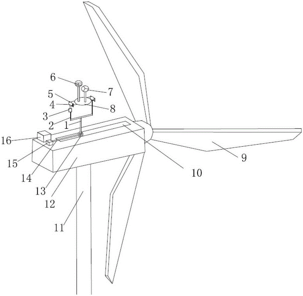 Recognition device of wind power blade surface faults