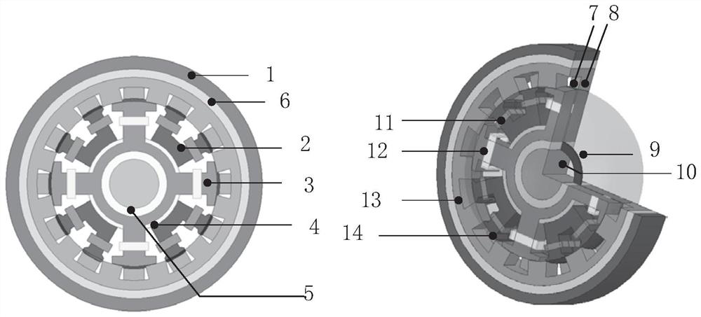 Multi-objective optimization design method for magnetic suspension flywheel motor based on kriging approximation model