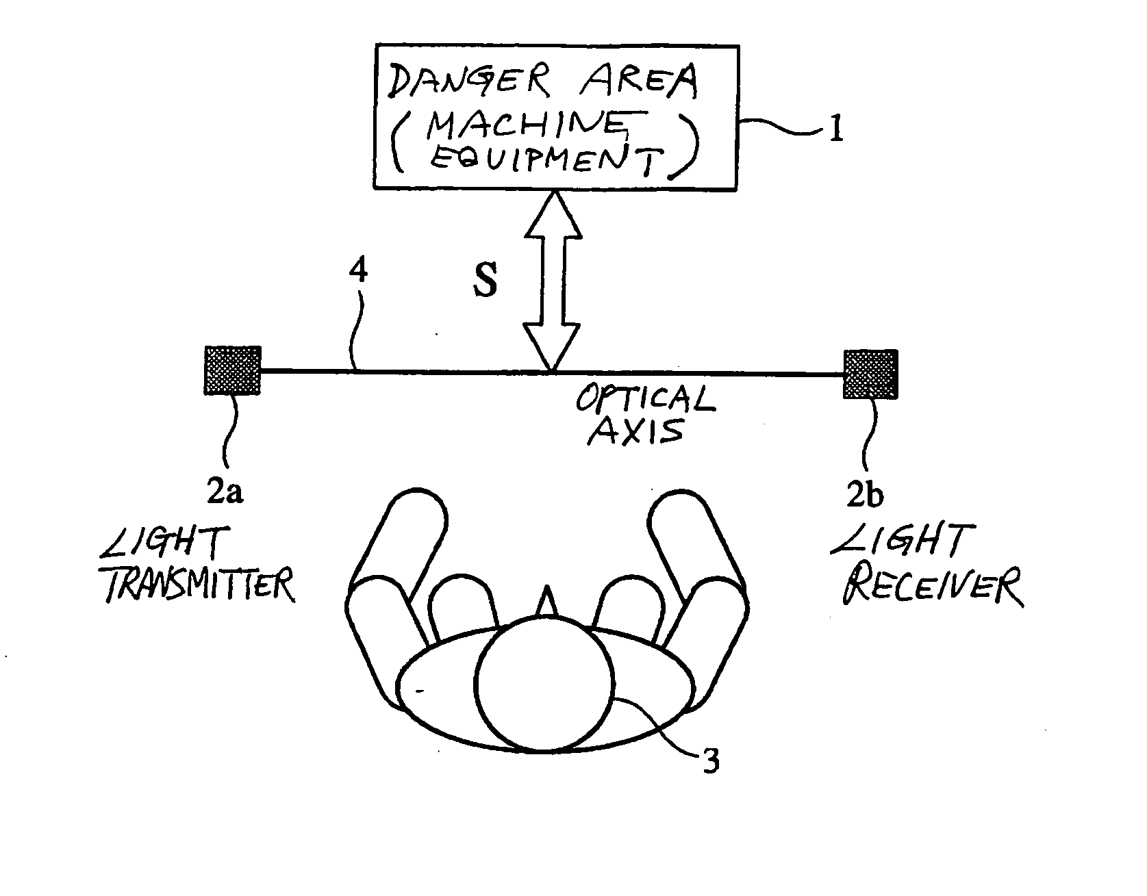 Safety condition setting support device, program product and device control method for obtaining safety condition for safety network