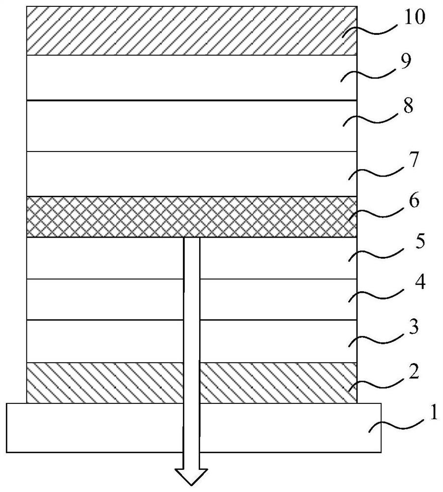 Compound, display panel and display device