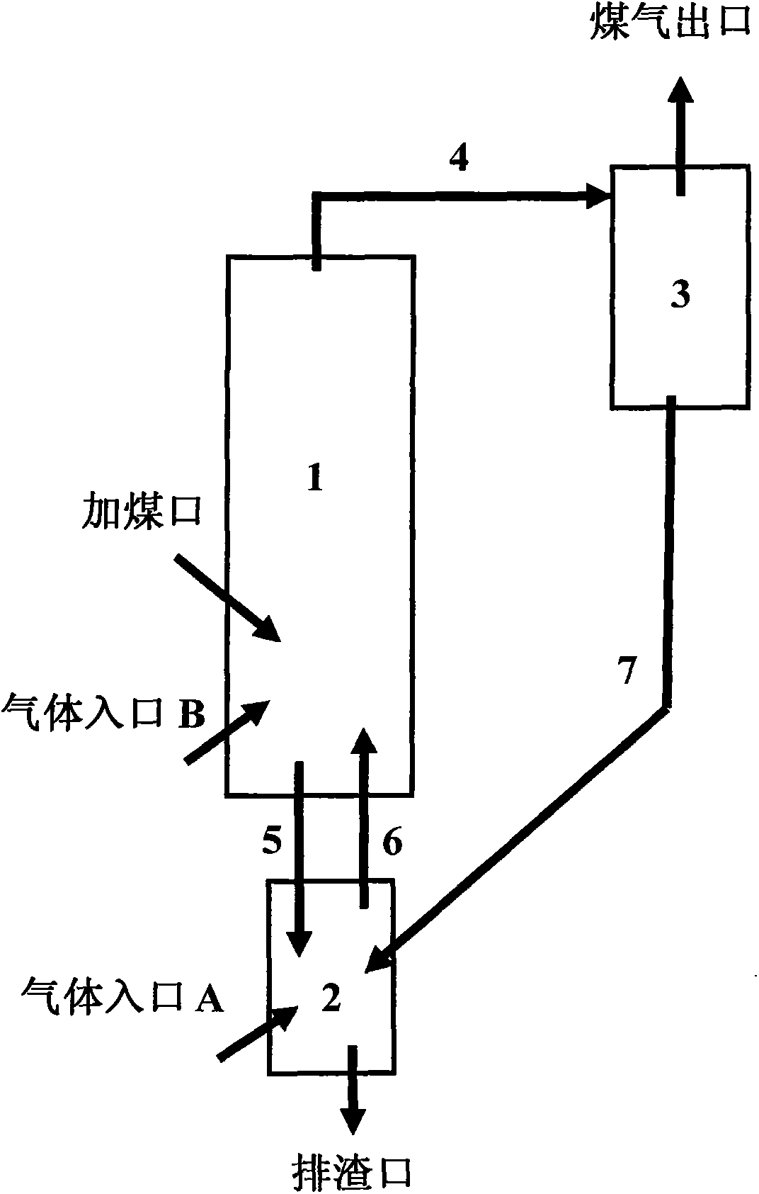 Fluidized-bed gasification reaction device with independent combustion chamber and fluidized-bed gasification reaction method