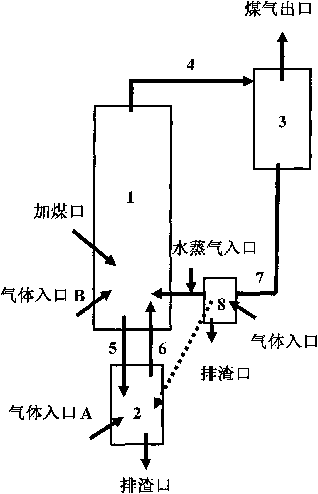 Fluidized-bed gasification reaction device with independent combustion chamber and fluidized-bed gasification reaction method