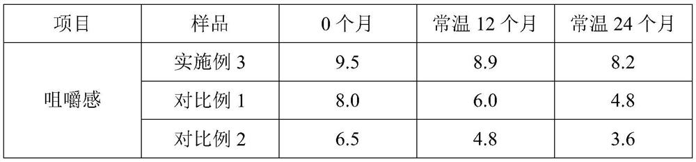 Milk mineral salt dha jelly candy and manufacturing method thereof