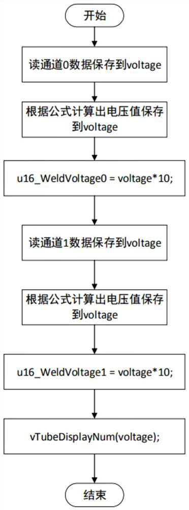 A wireless control system for deep penetration arc welding machine