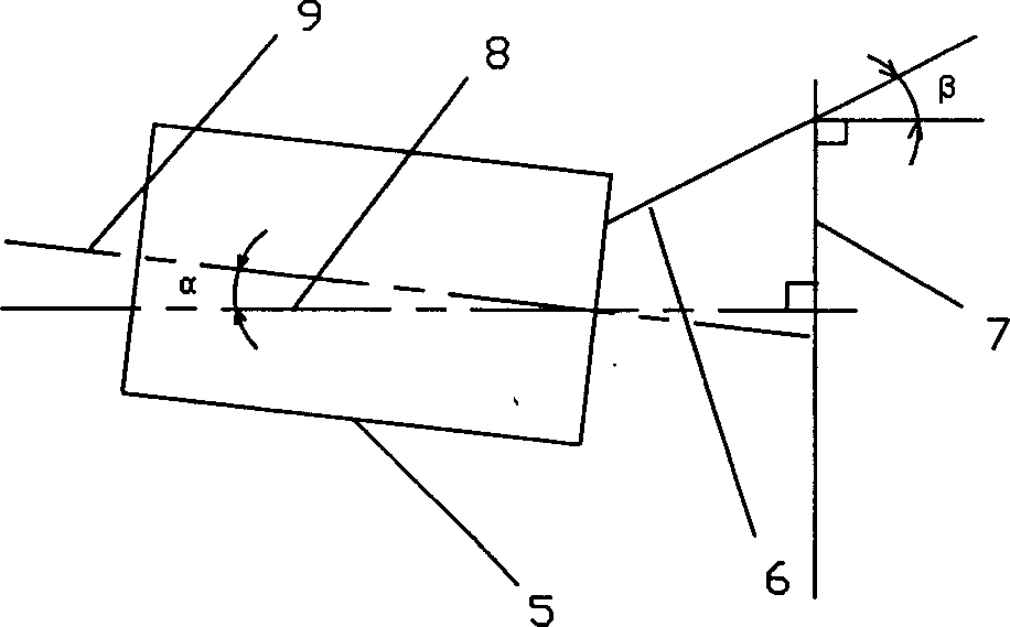 Measurement error correction method for automobile head light