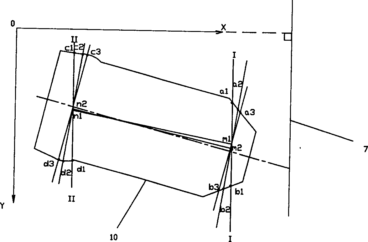 Measurement error correction method for automobile head light