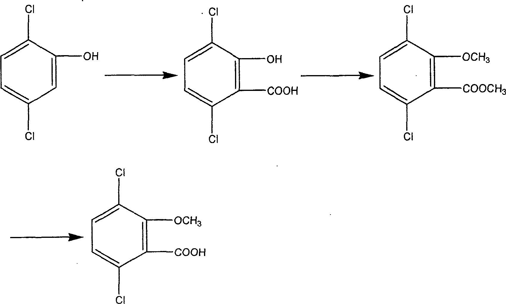 Process for catalyzing oxidating synthesizing 2,5-dichlorophenol