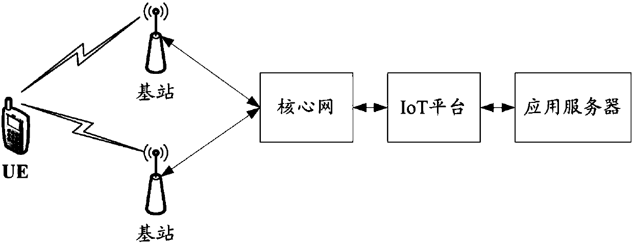 Information retransmission method and base station