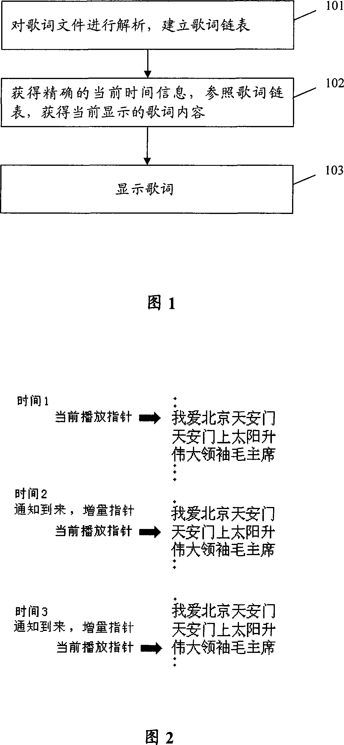 Method and device for implementing lyric synchronization when broadcasting song