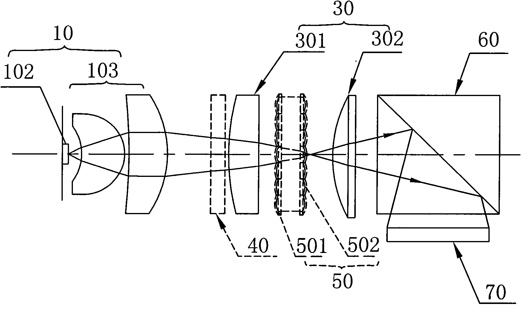 Efficient miniature projection optical engine