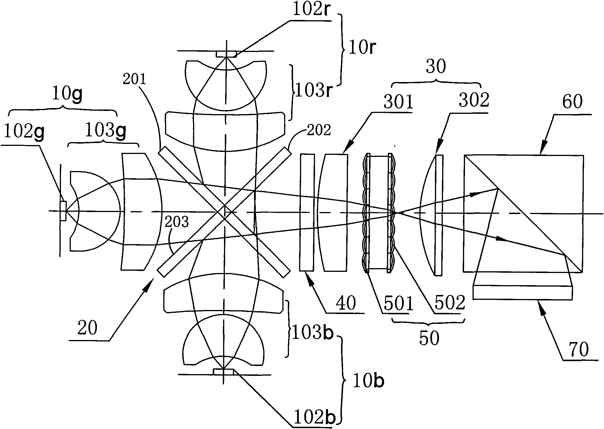 Efficient miniature projection optical engine