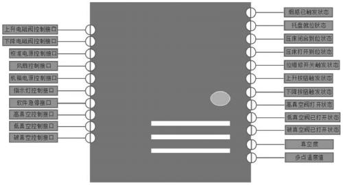 A new energy open battery negative pressure into a capacity unit method