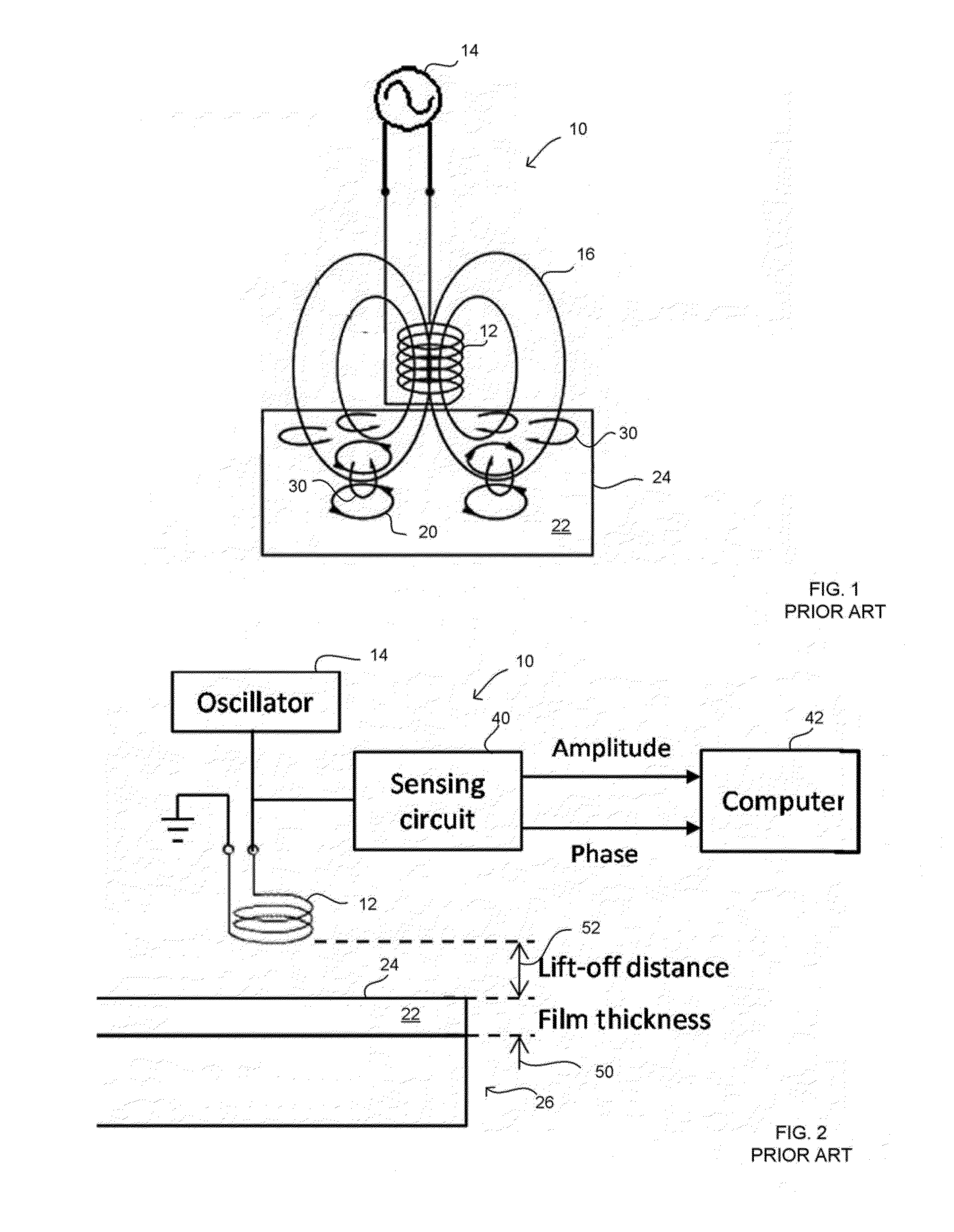 Film measurement