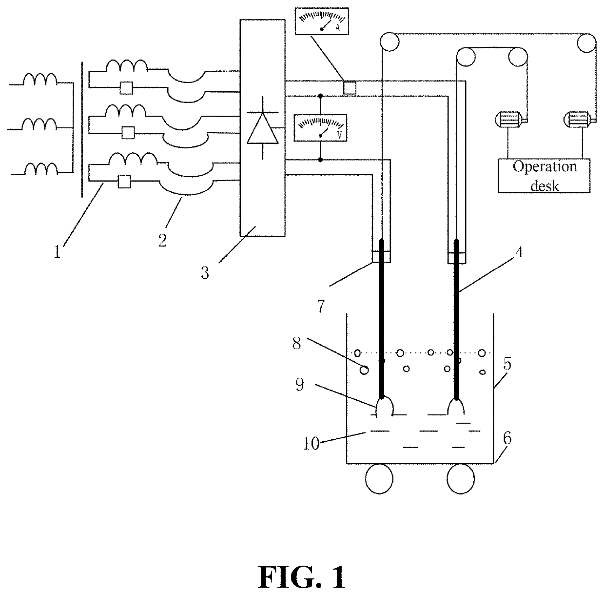 Calculation method for operating resistance in dual-electrode dc electric-smelting furnace for magnesium