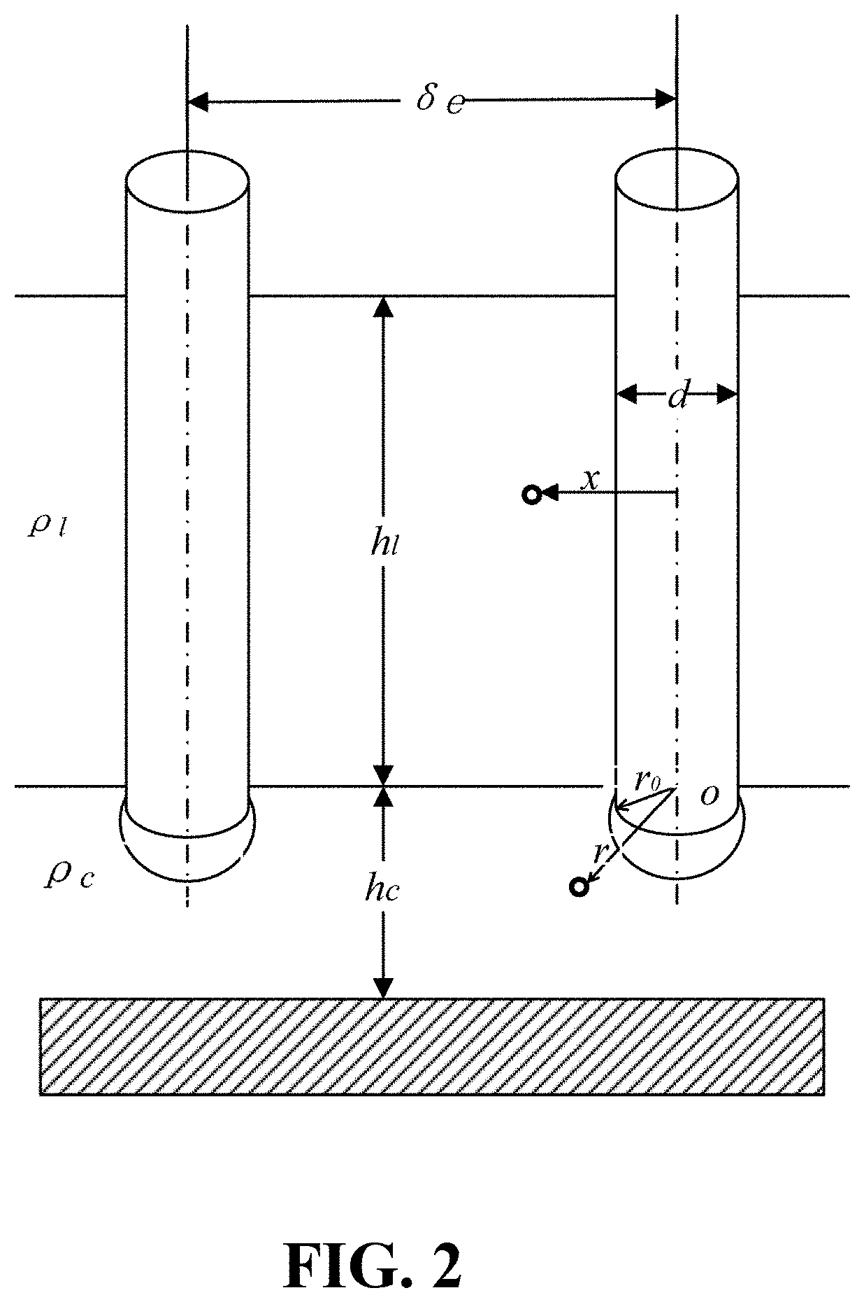 Calculation method for operating resistance in dual-electrode dc electric-smelting furnace for magnesium