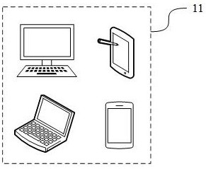 Knowledge graph alignment model training method, alignment method, device and equipment