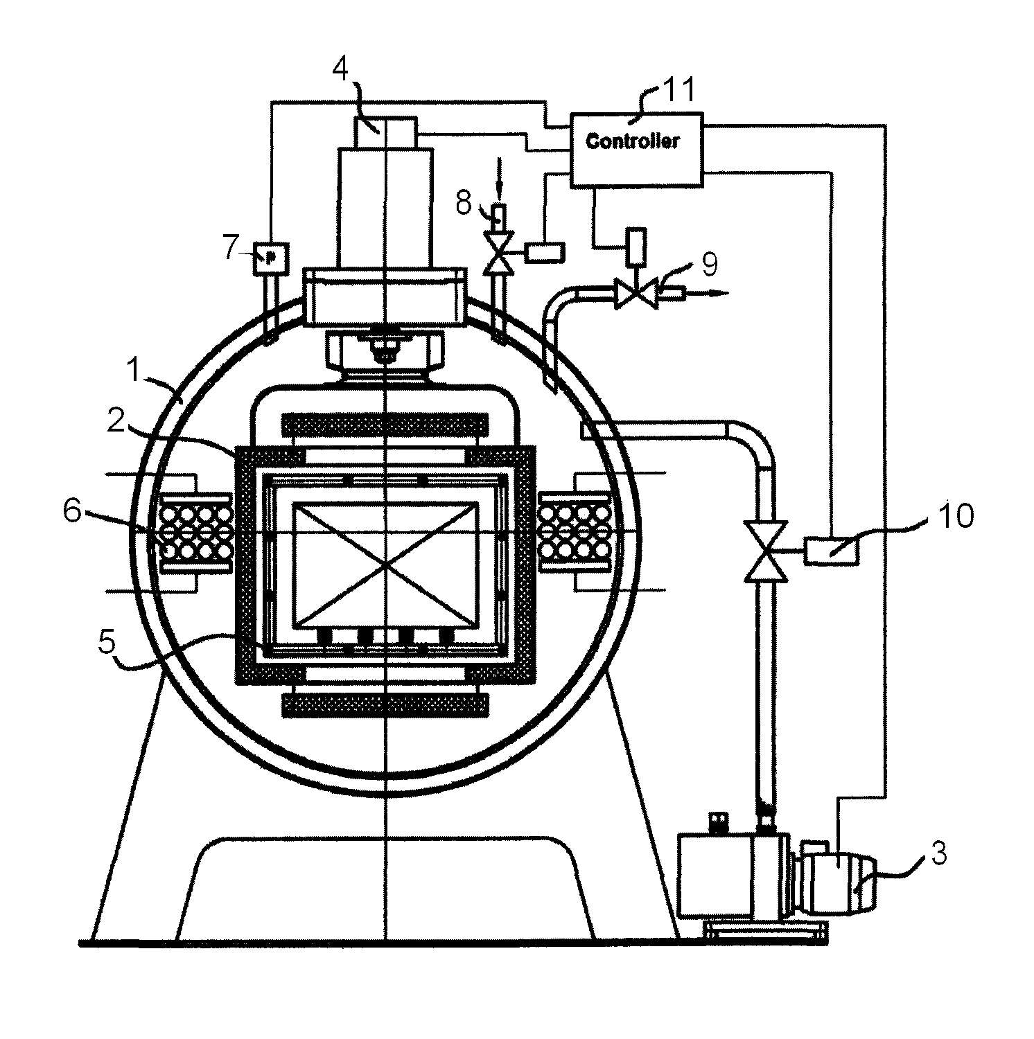 Method for controlling vacuum pumps in an industrial furnace complex