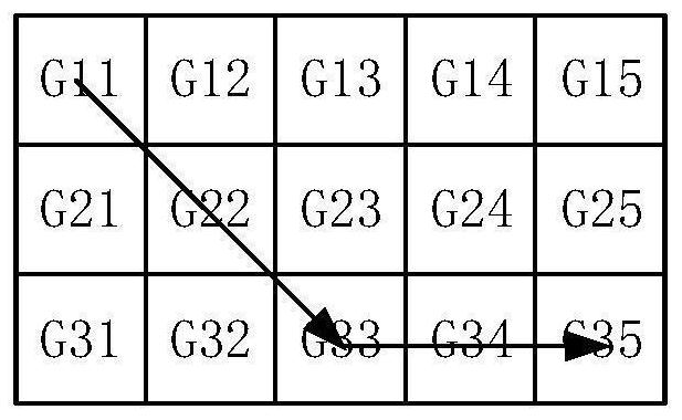 Path determination method and device