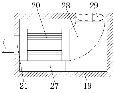 Cutting device for mechanical equipment