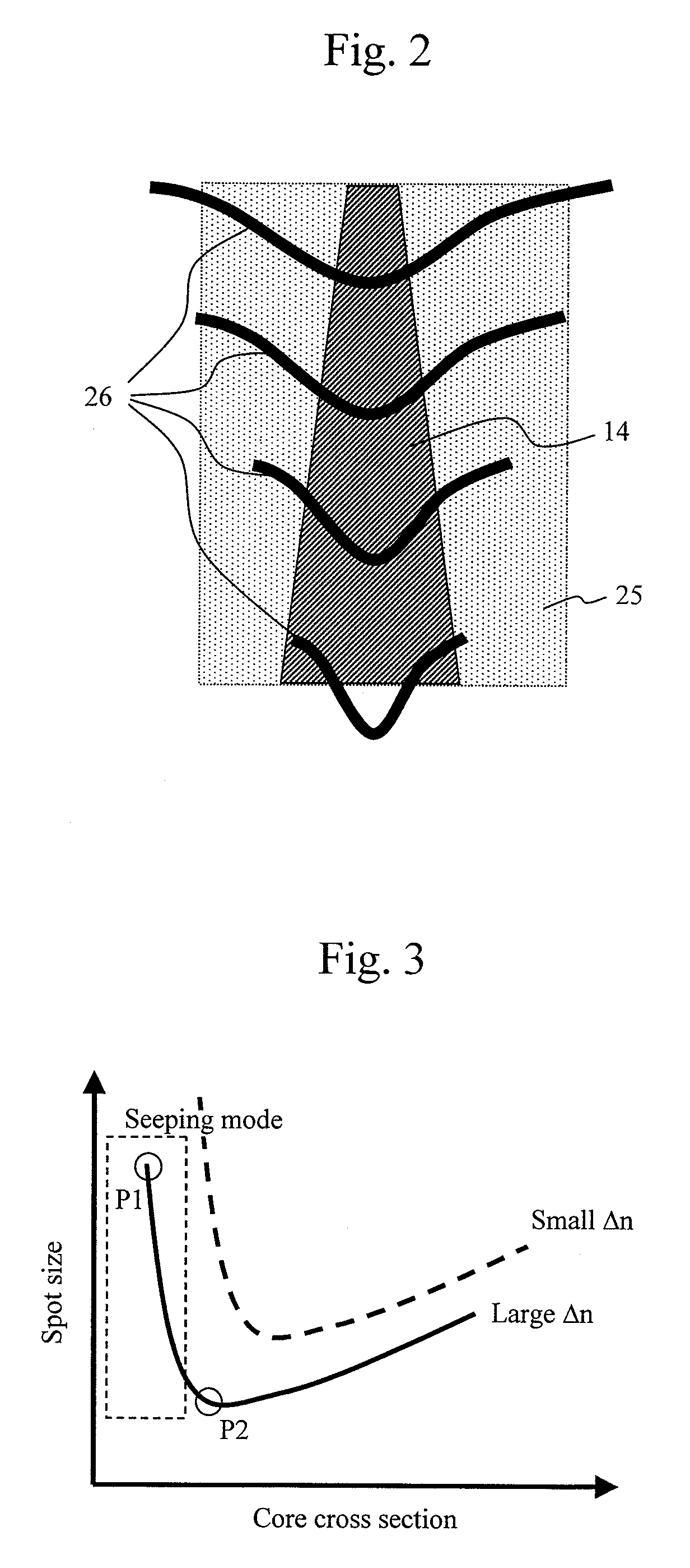 Magnetic recording system used thermal-assisted-magnetic- recording head