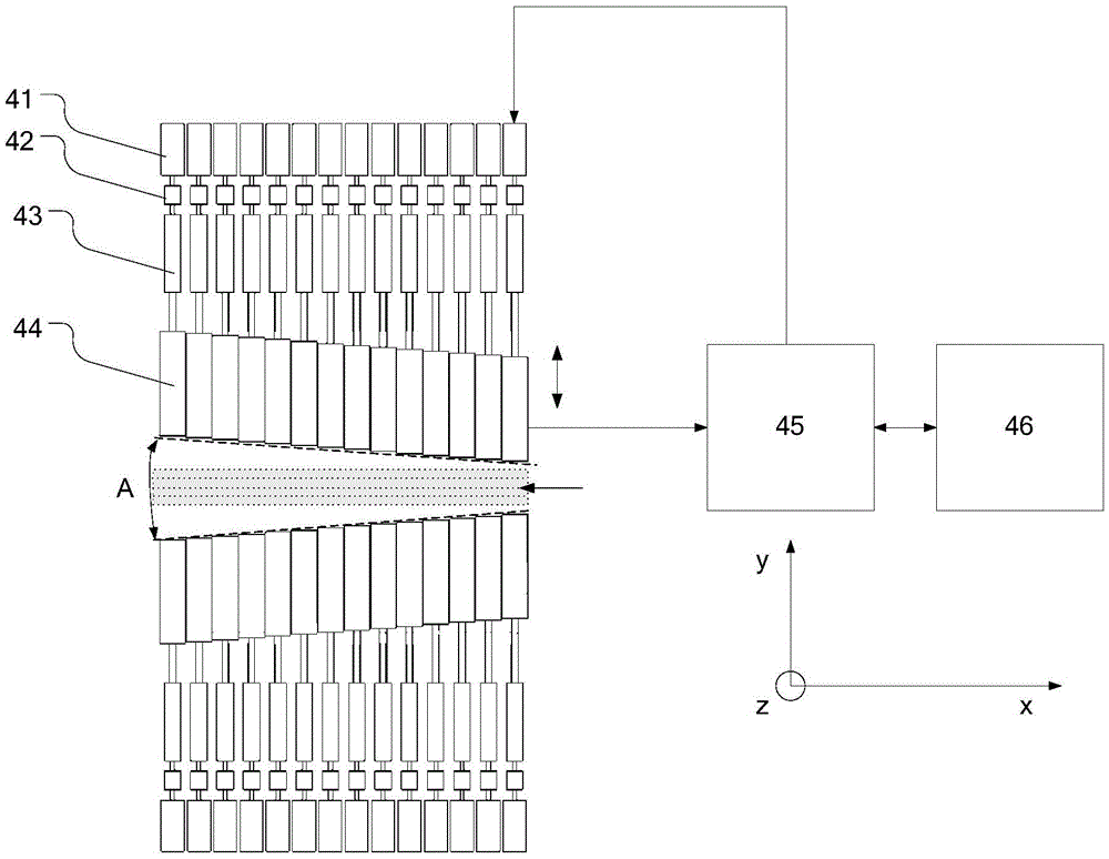 A device for adjusting the uniformity of a wide-beam ion implanter