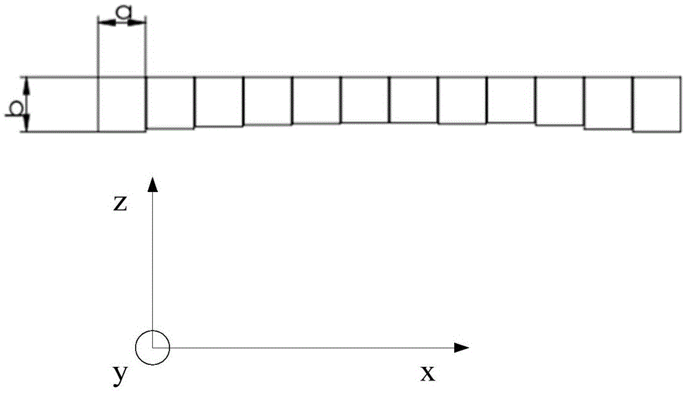 A device for adjusting the uniformity of a wide-beam ion implanter