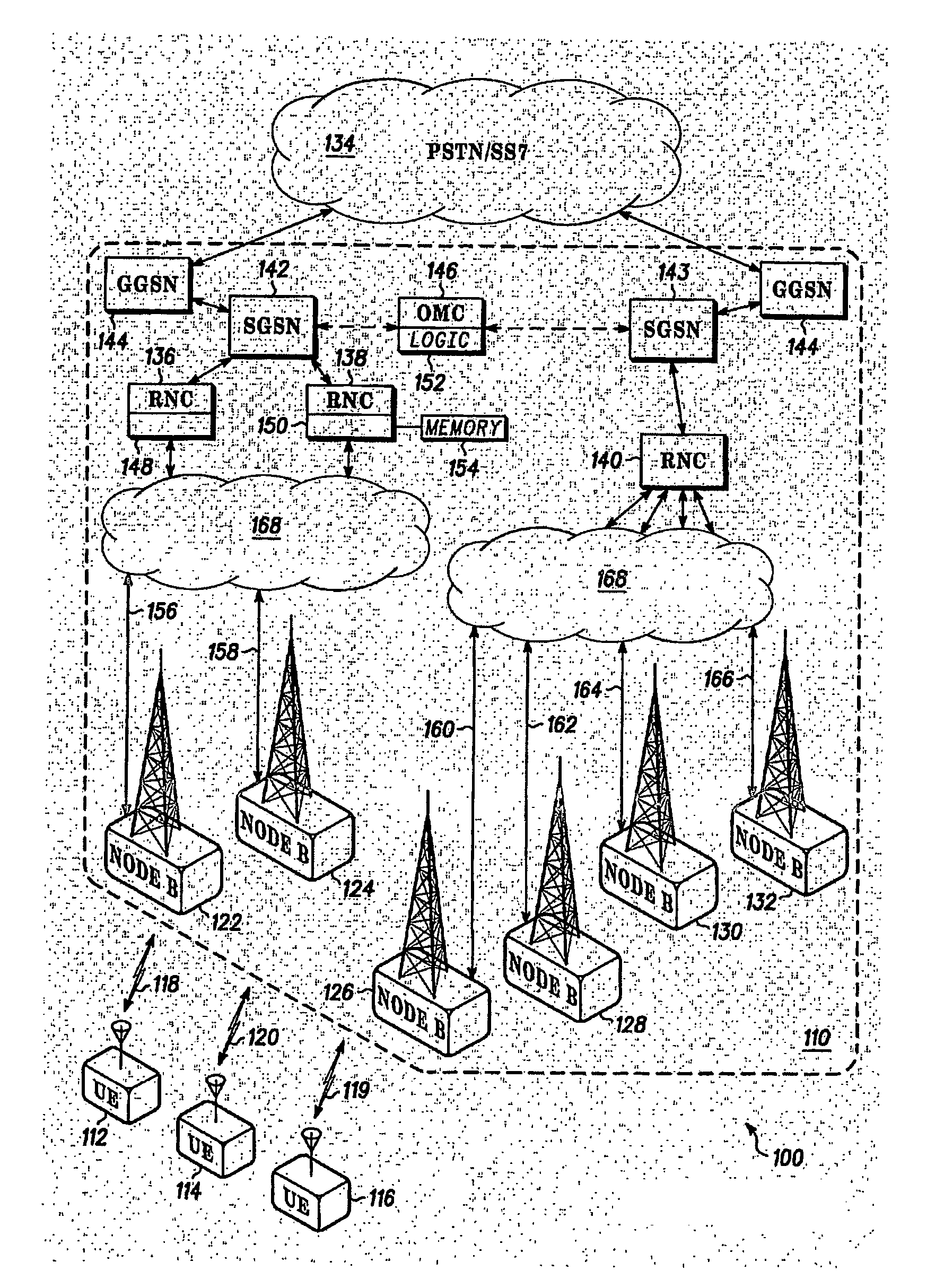 Radio network controller (rnc) and method for optimising decision regarding operational states for an umts user equipment (ue)