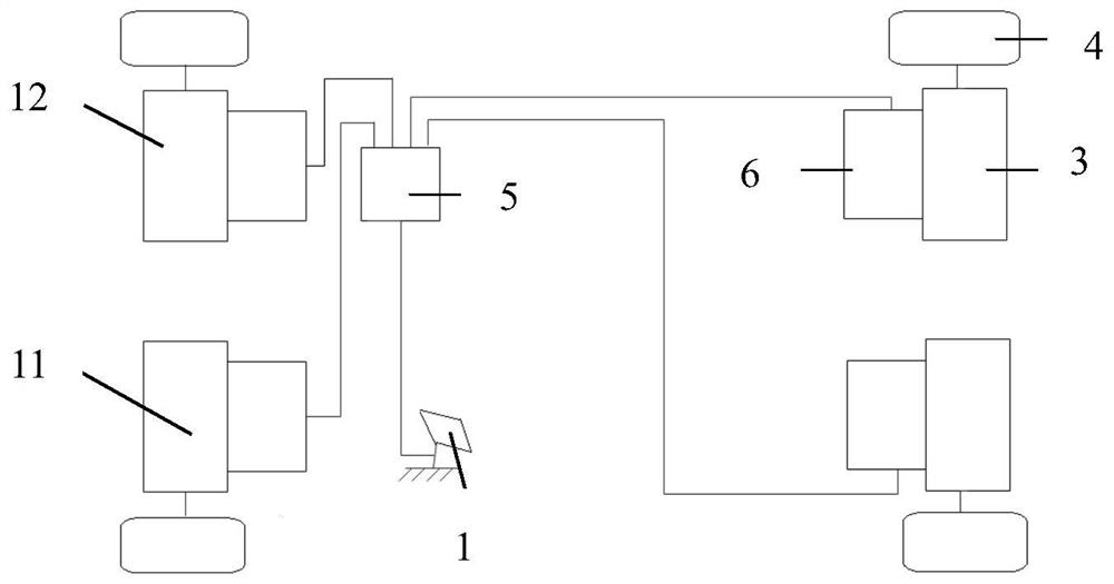 Electronic differential control system and method, computer equipment and computer readable storage medium