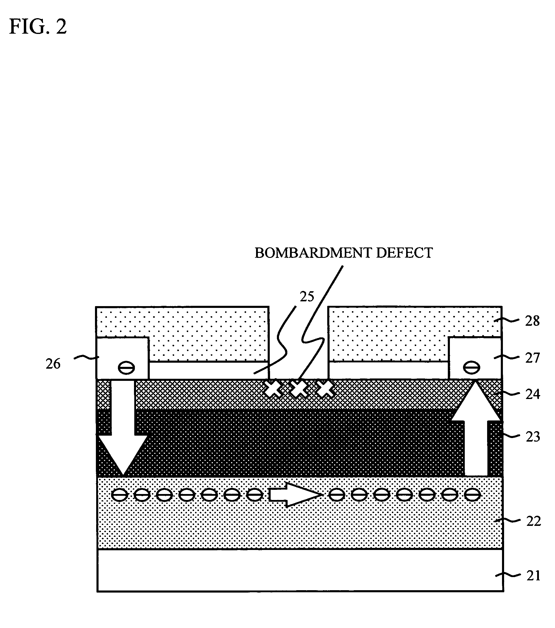 Dry etching method and semiconductor device