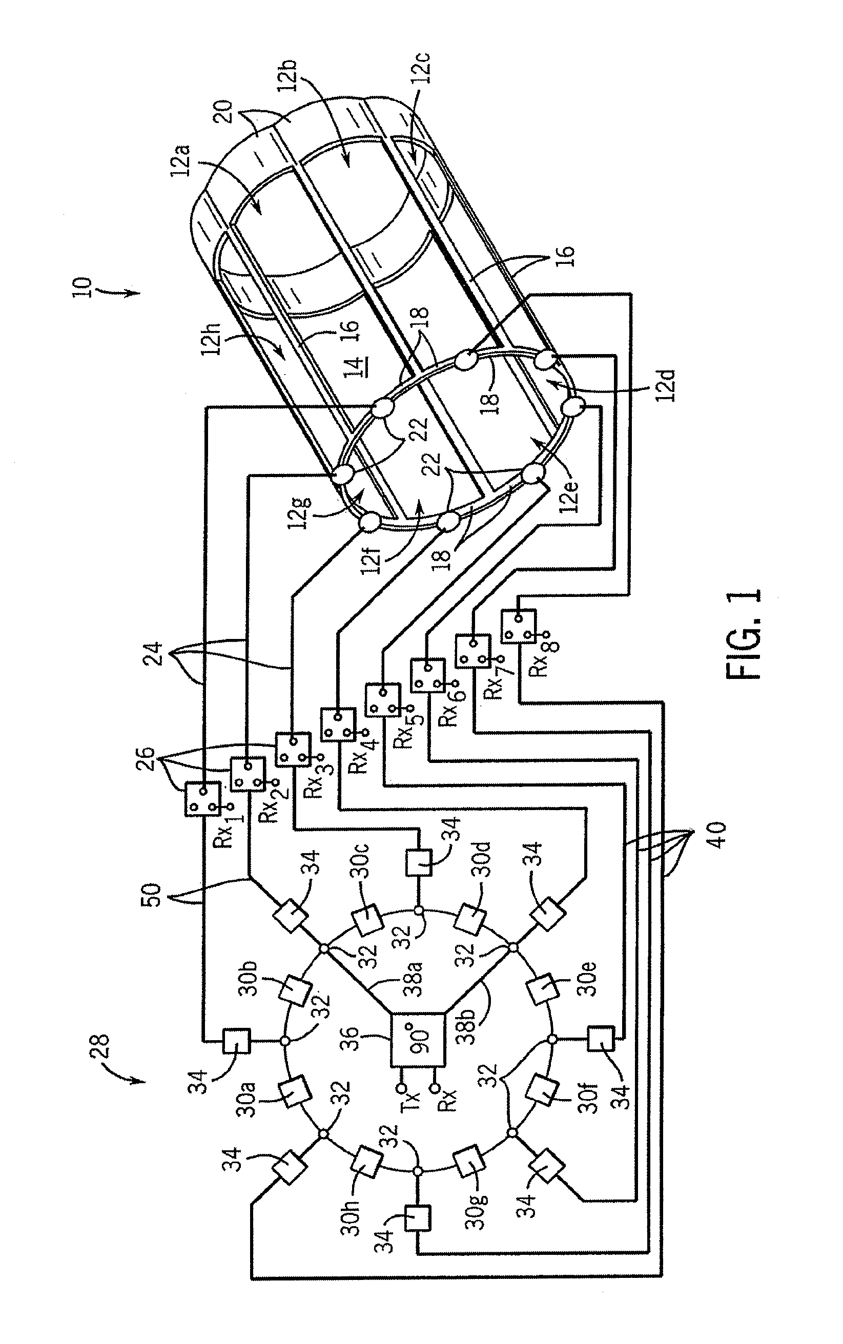 Phased array MRI coil with controllable coupled ring resonator