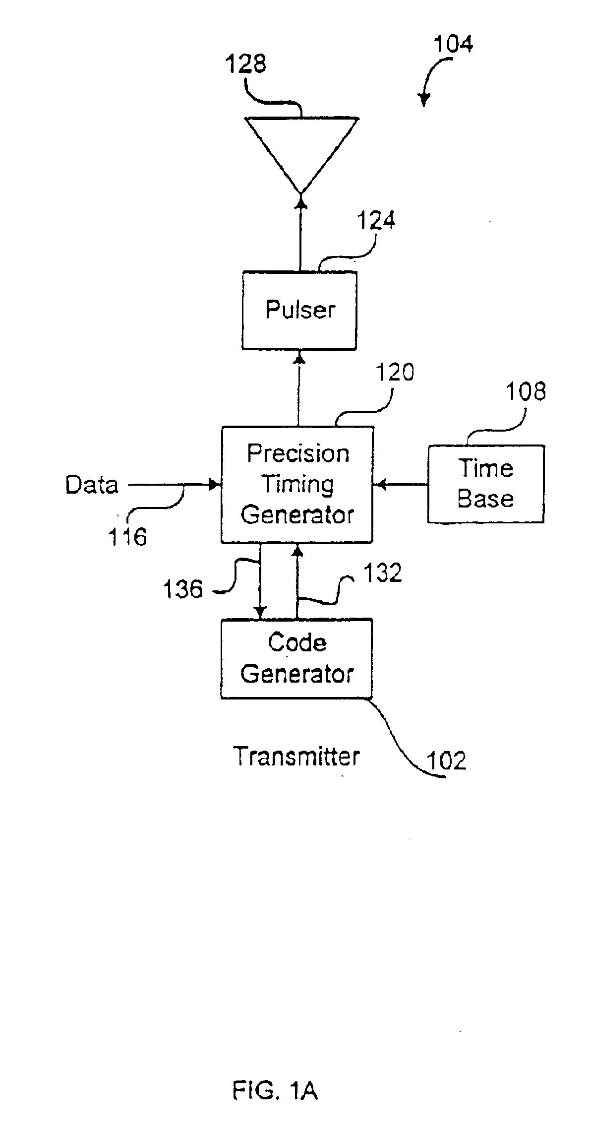 Precision timing generator apparatus and associated methods