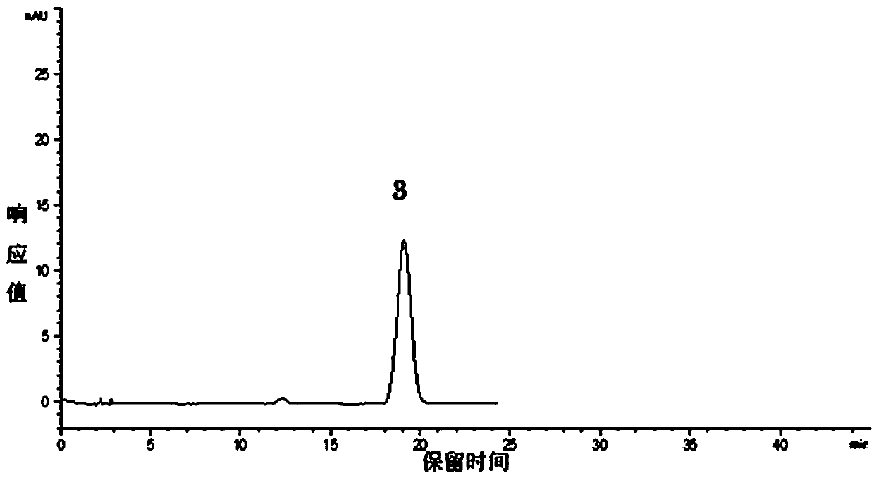 Quality detecting method for desmodium styracifolium general flavone extract