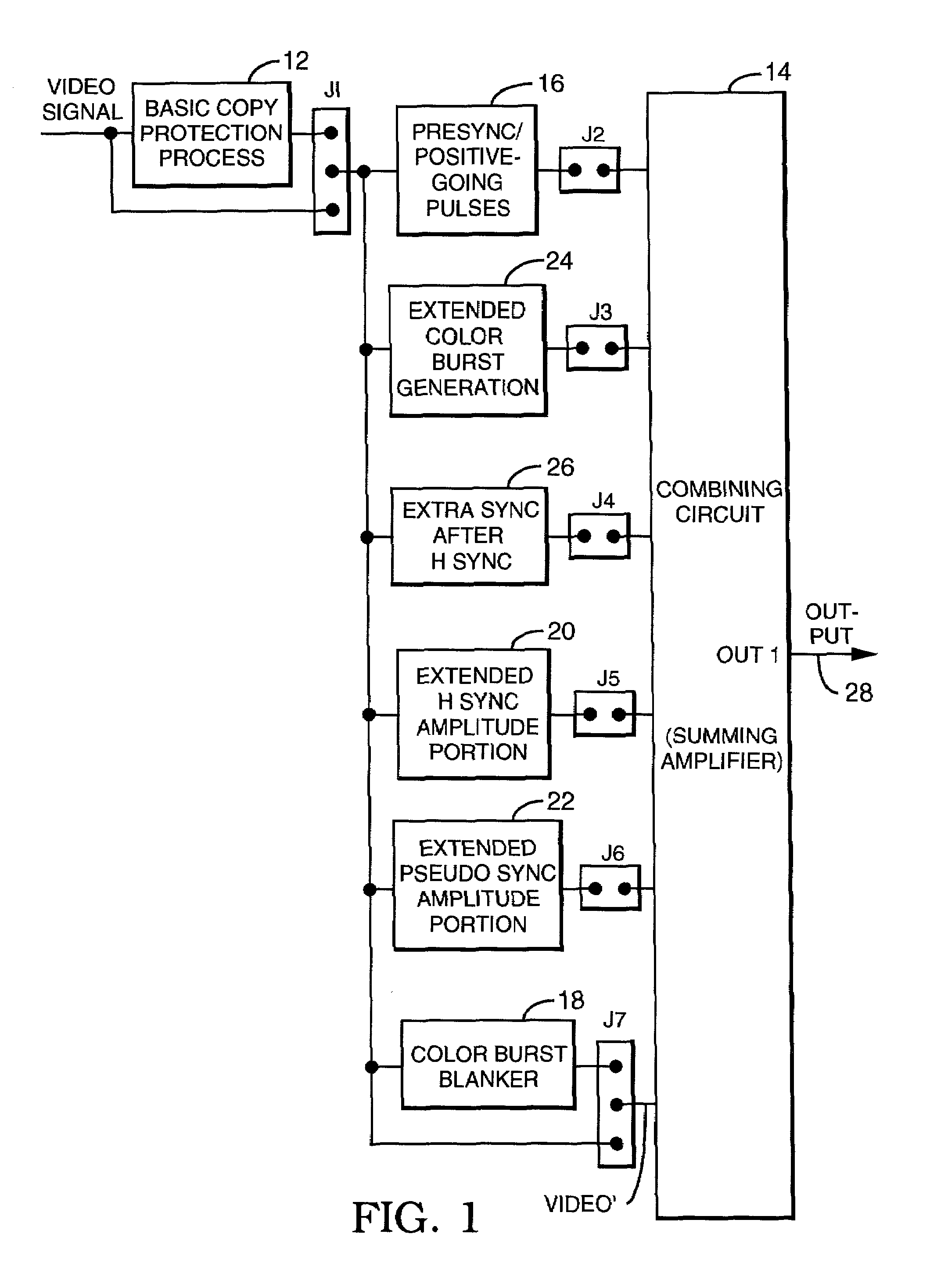 Method and apparatus for providing or enhancing copy protection by adding selected negative-going and positive-going pulses in a video signal HBI