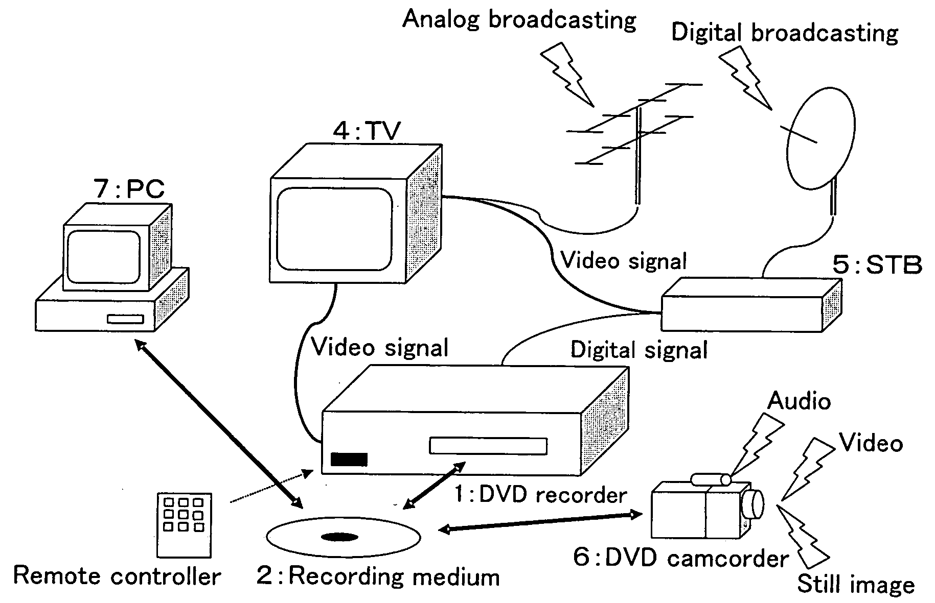 Recording medium, recording device usint the same, and reproduction device
