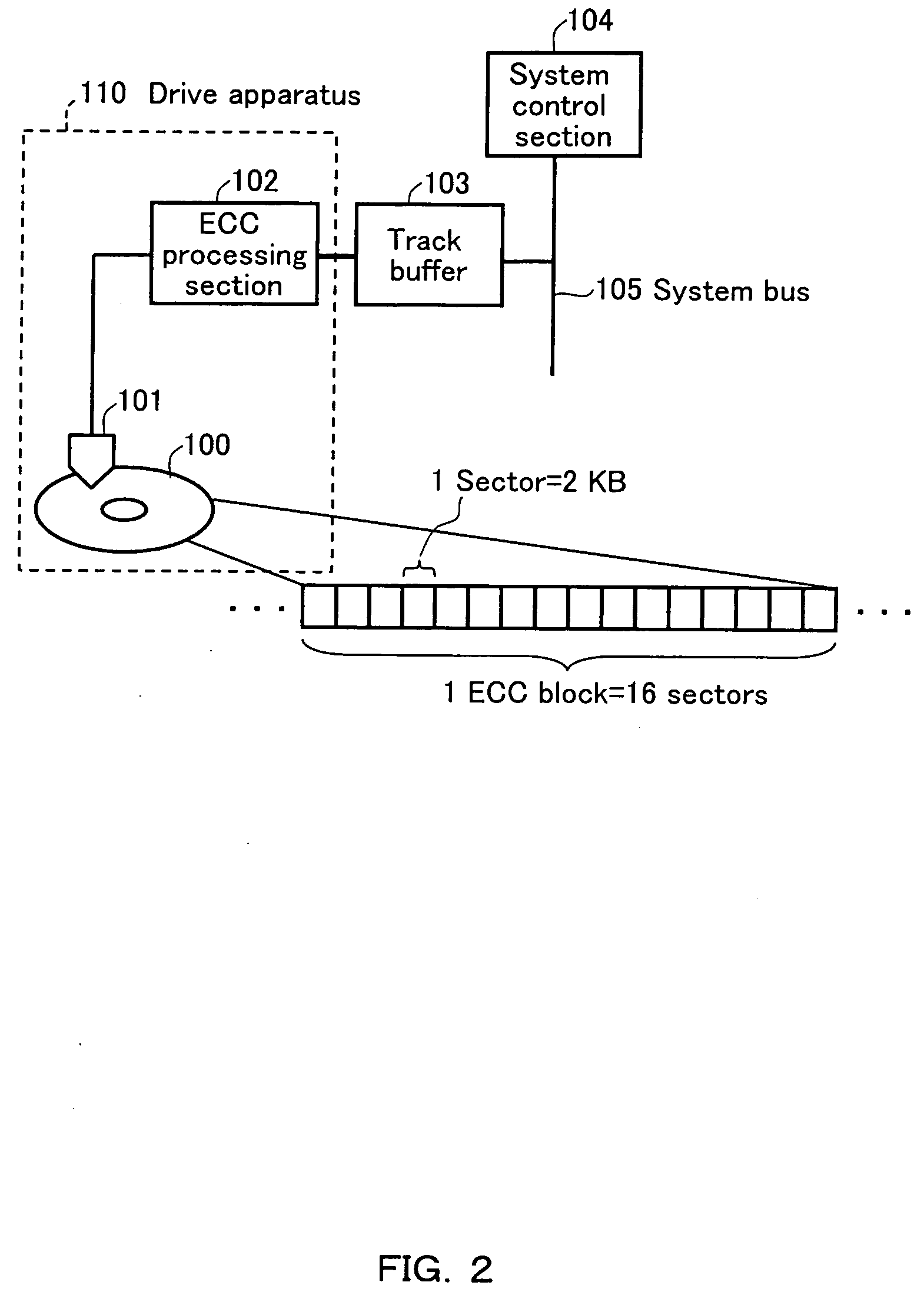 Recording medium, recording device usint the same, and reproduction device