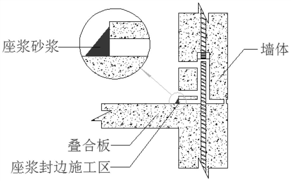 Bed mortar for low-temperature fabricated building and preparation method of bed mortar