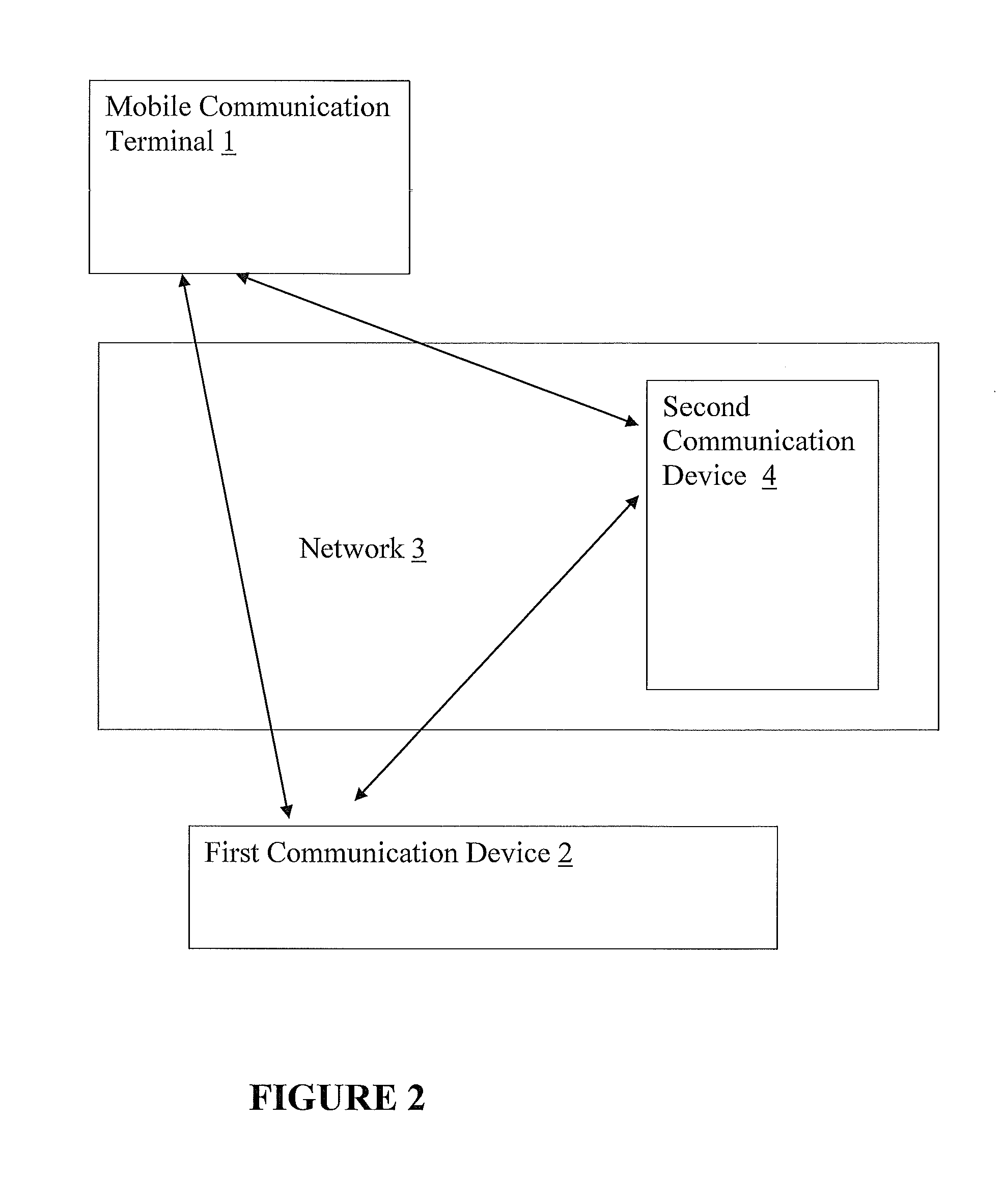 Method, device, and system for providing a notification of a shutdown