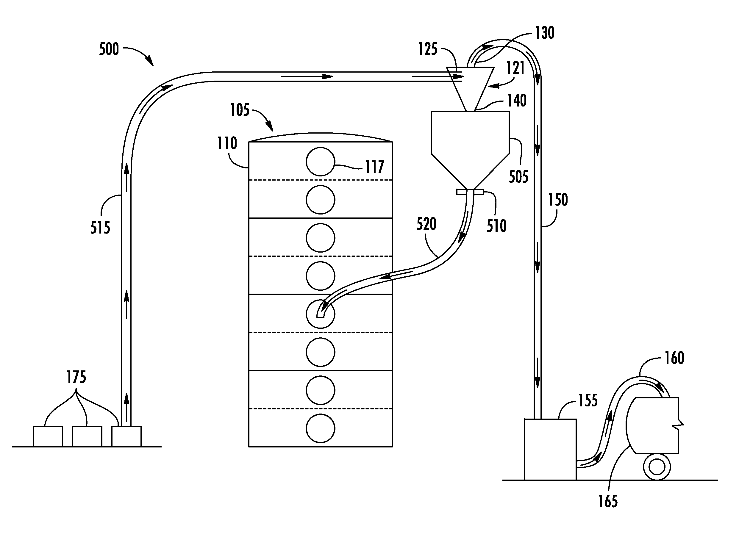 Systems and methods for converter bed unloading and loading