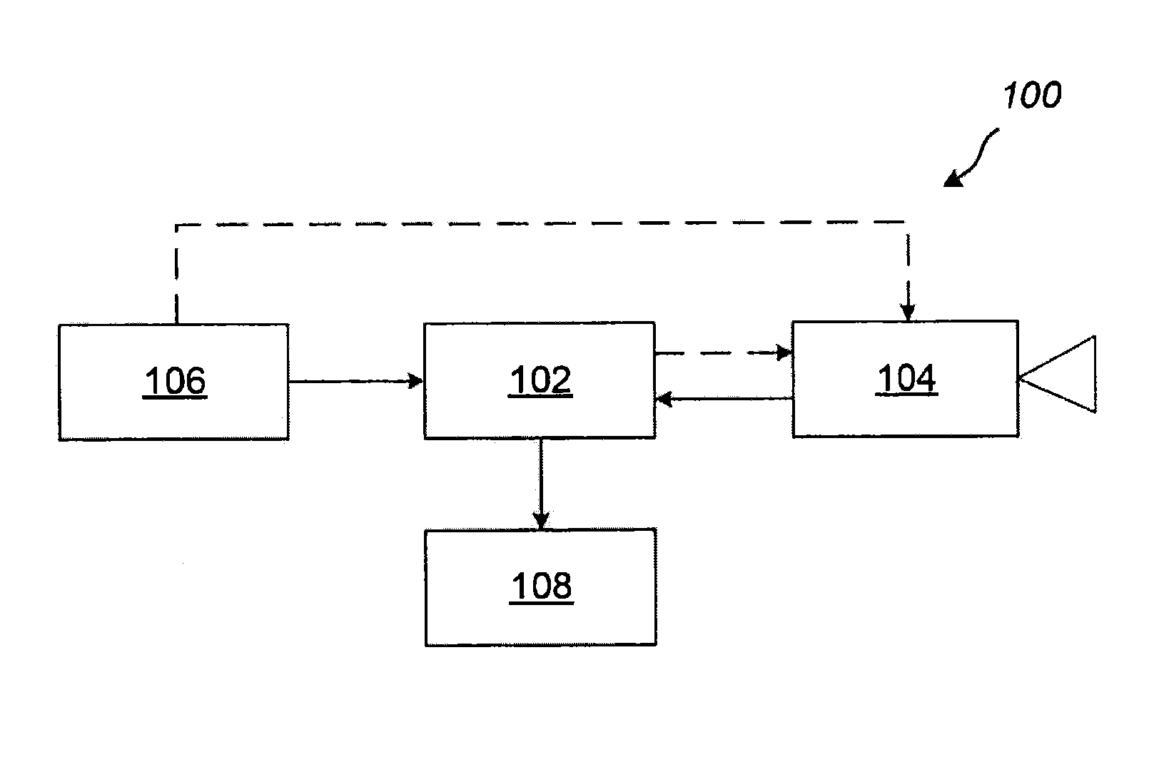 Control of an image capturing device
