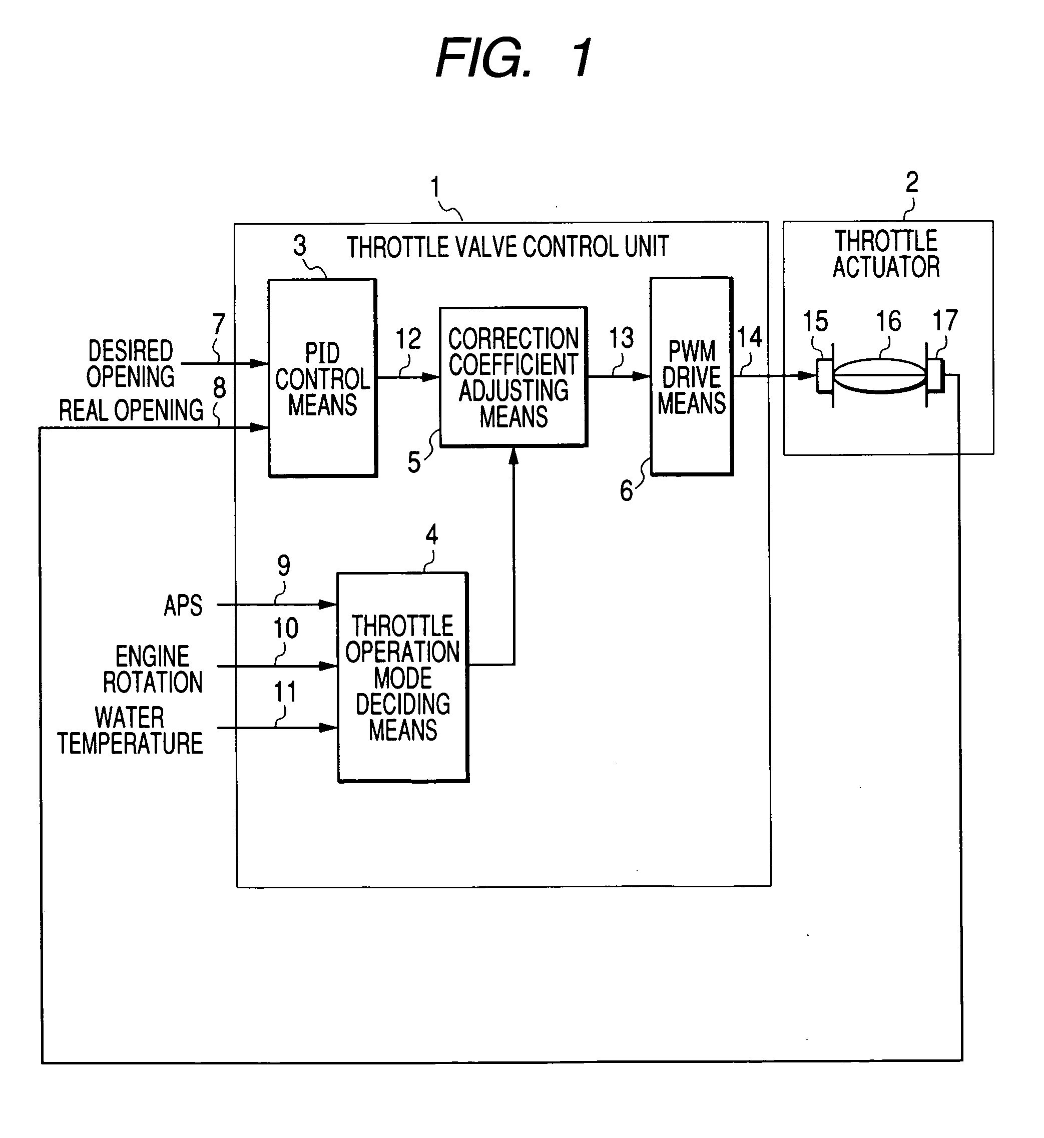 Throttle control device for internal combustion engines
