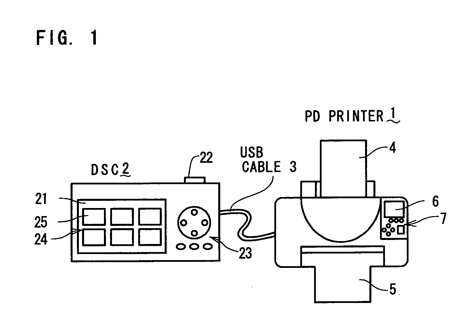 Direct print system