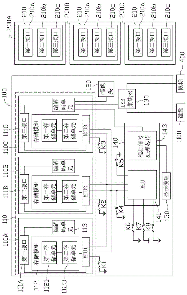 Electronic device connection system