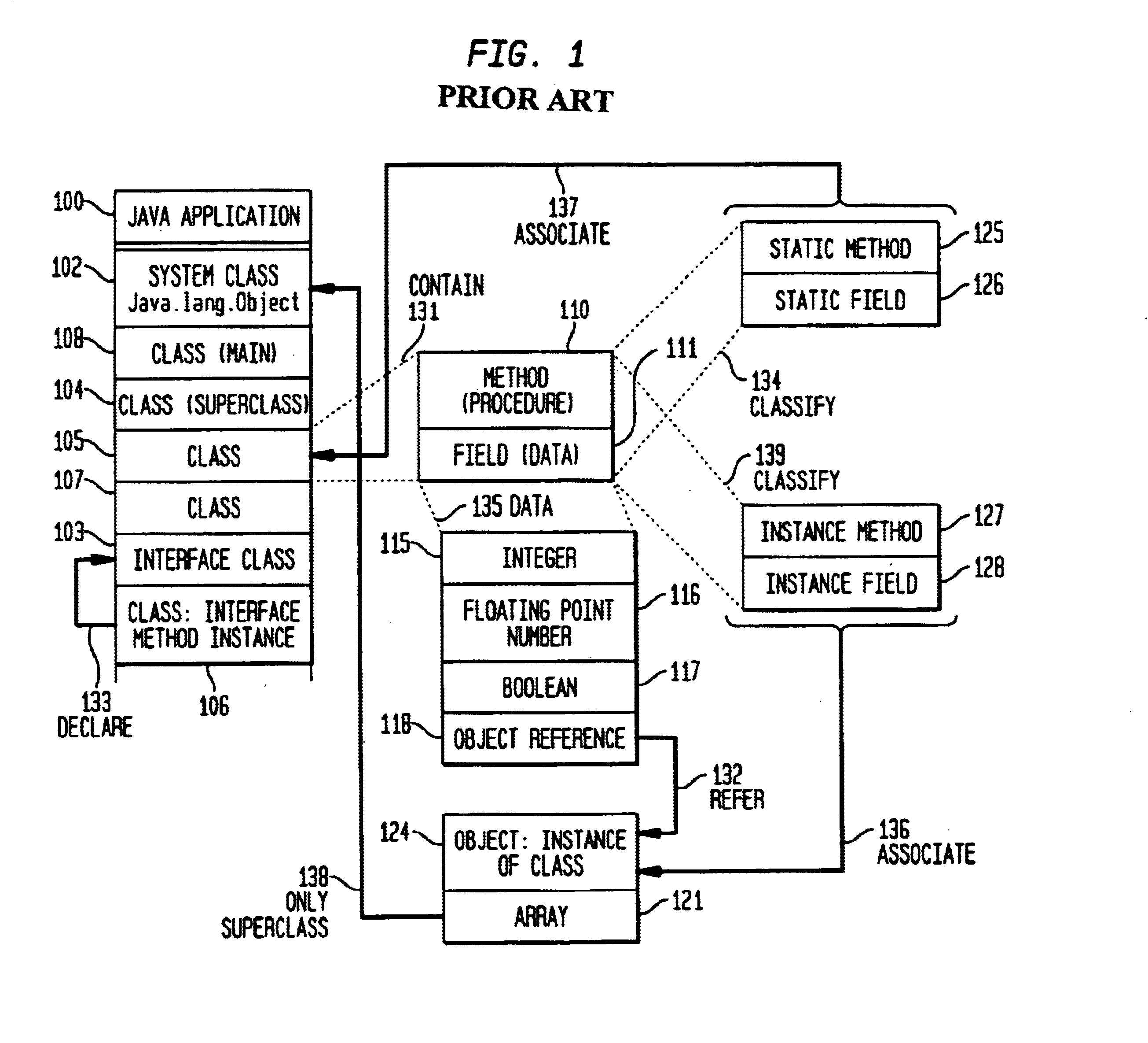 System and method for detecting release-to-release binary compatibility in compiled object code