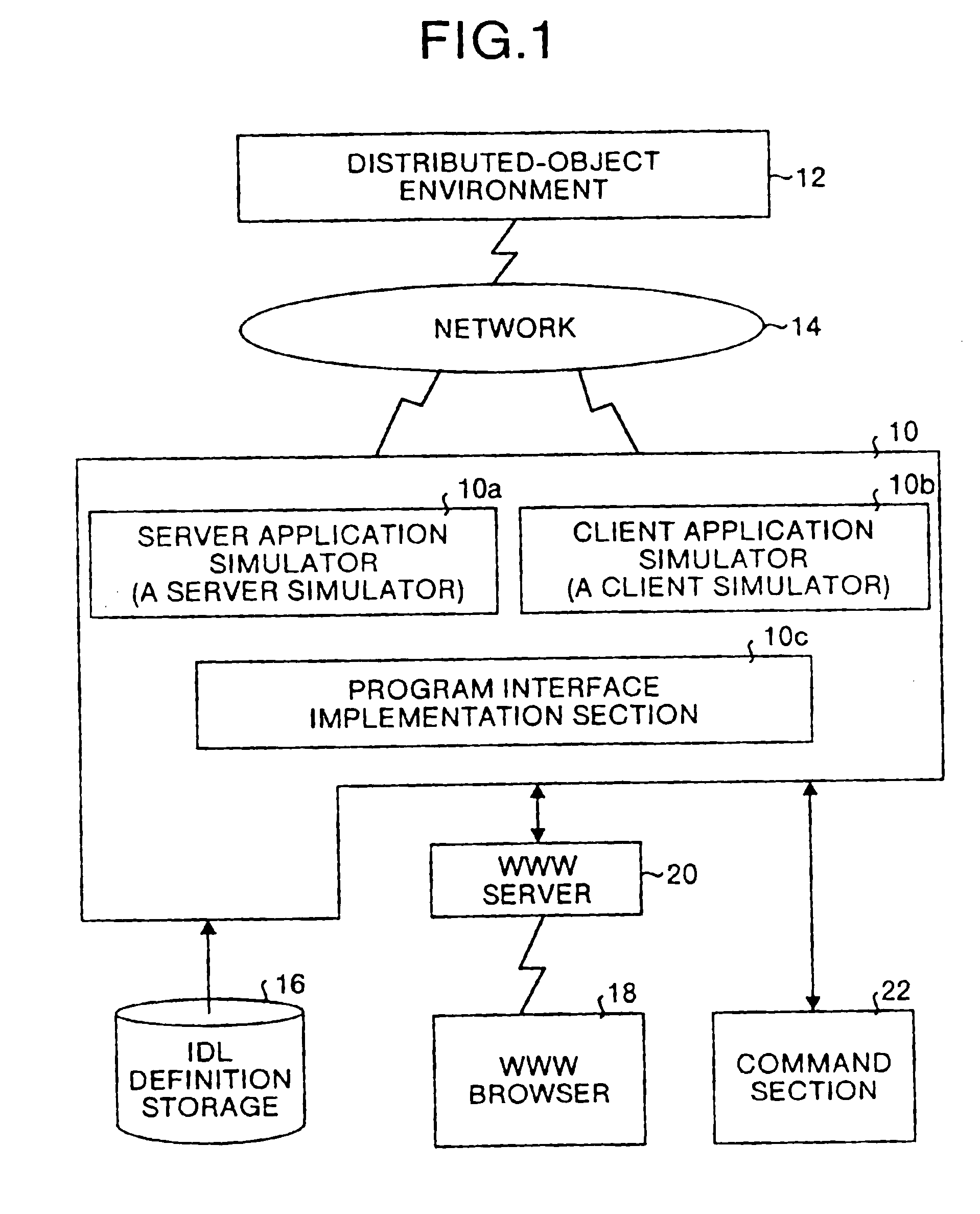 Distributed-object development system and computer-readable recording medium recorded with program for making computer execute distributed-object development