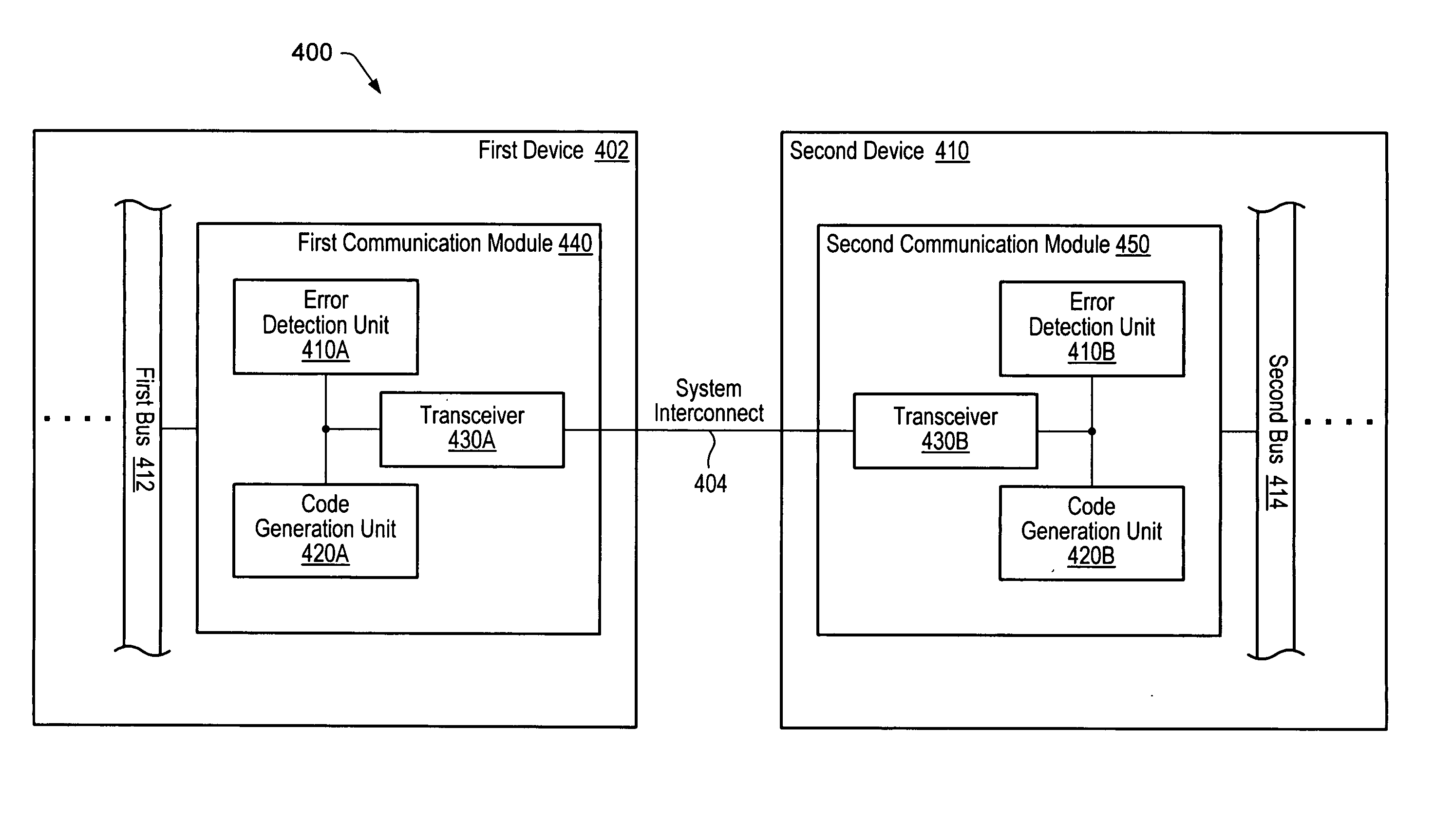 System and method for in-line consistency checking of packetized data