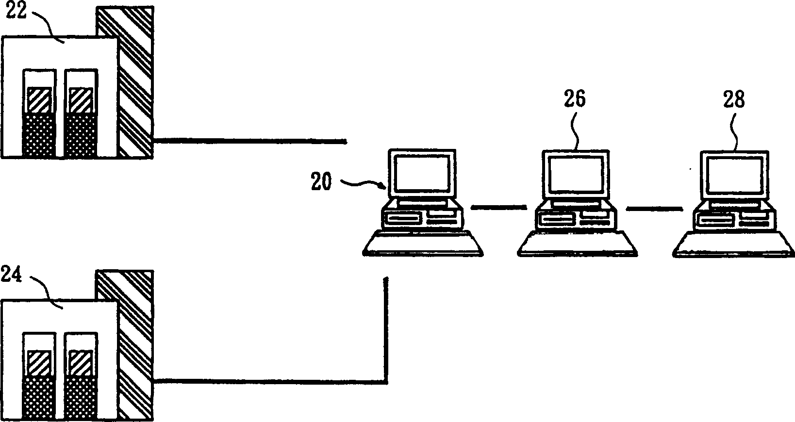 Bench monitoring method and system for mfg. integrated circuit