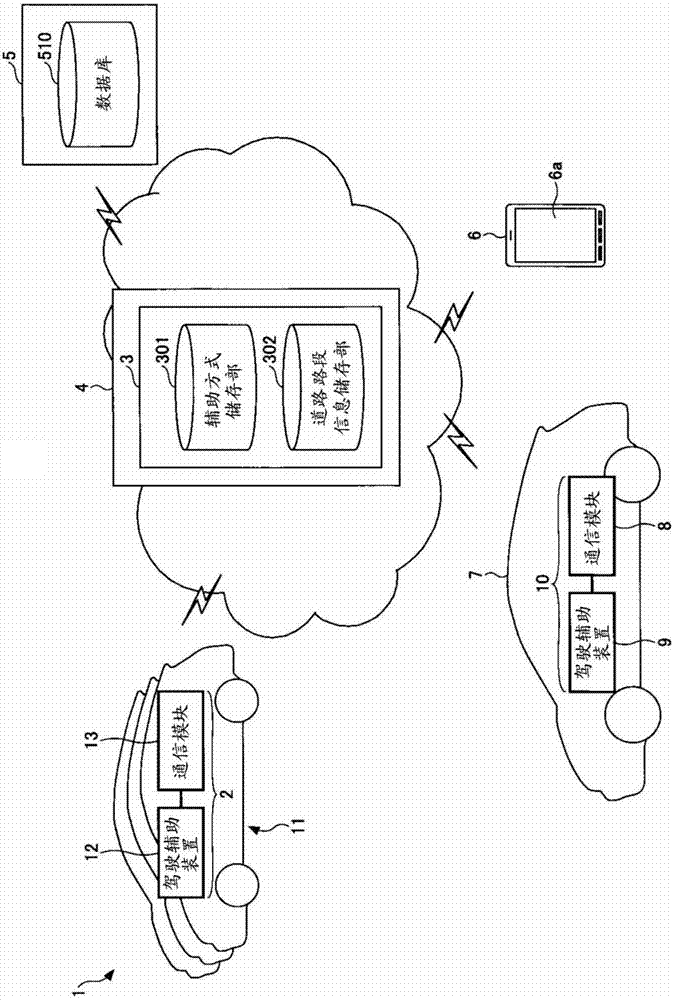 Server and information providing device