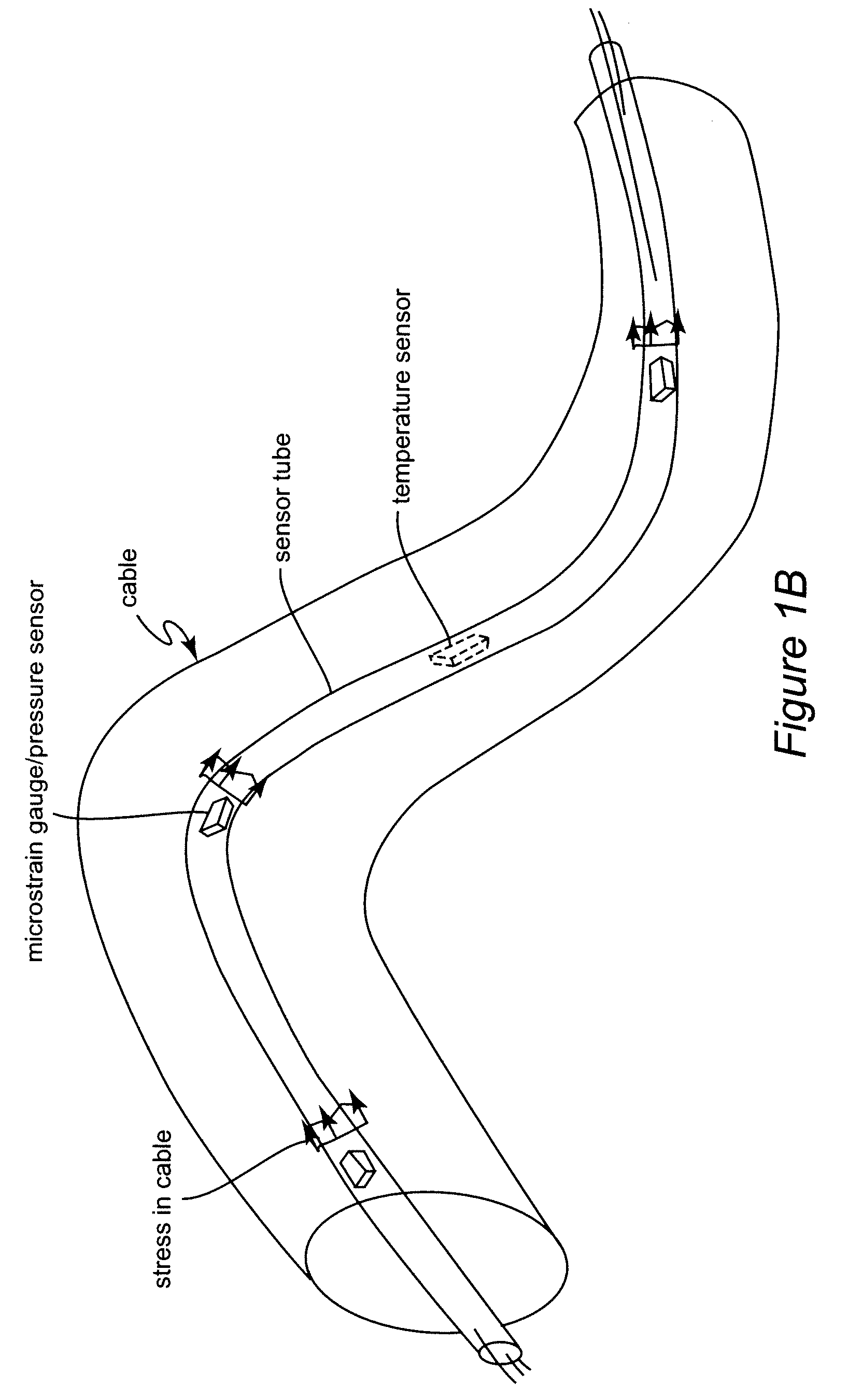 Embedded power cable sensor array