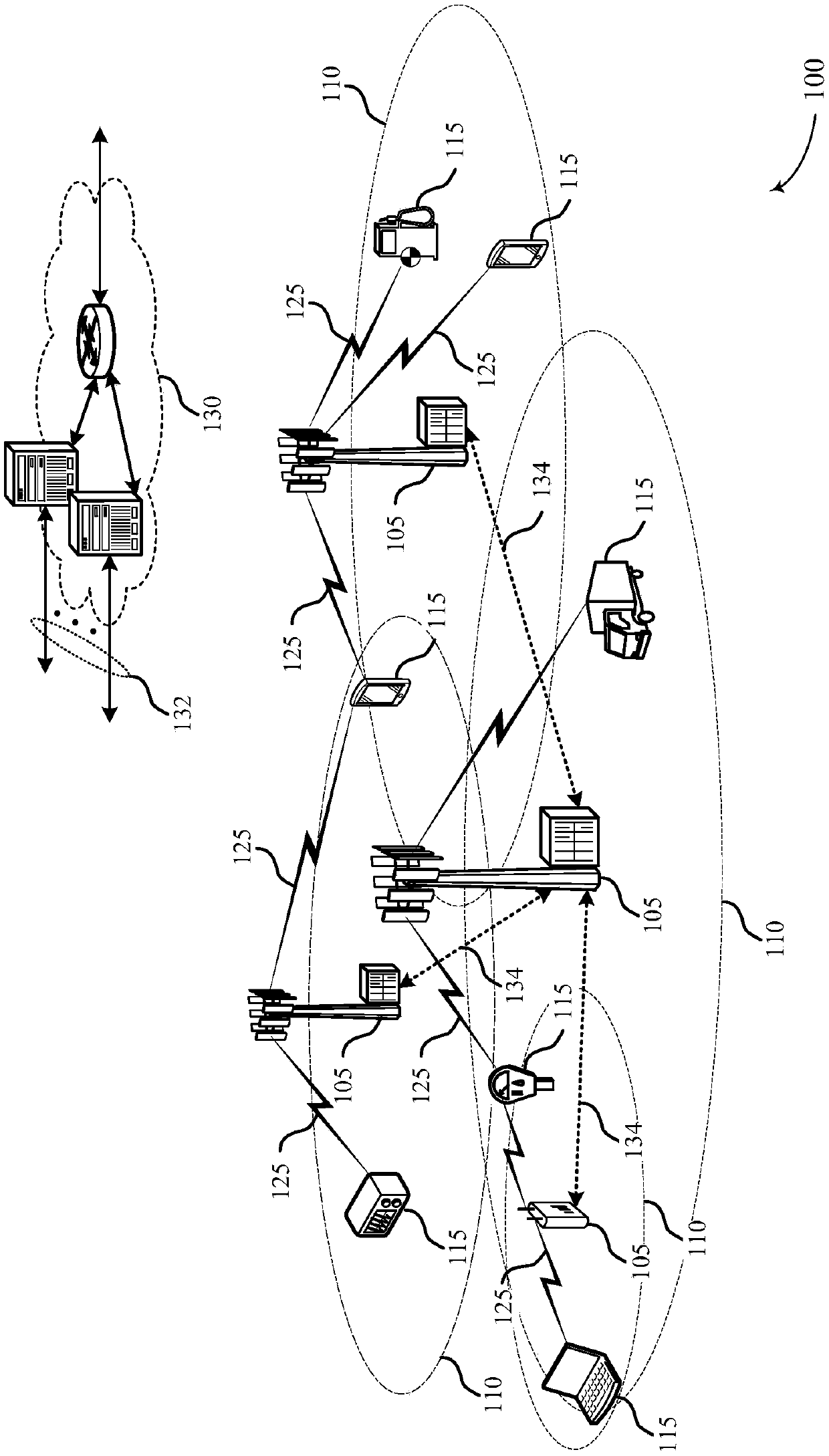 System information for enhanced machine type communication